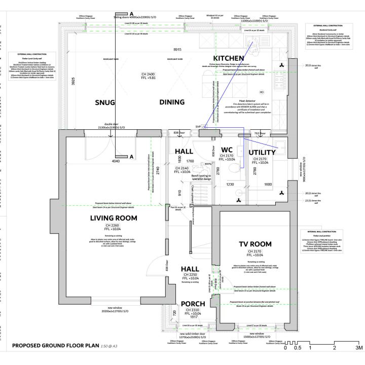 Building regulation packages