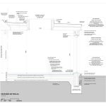 Building regulation packages