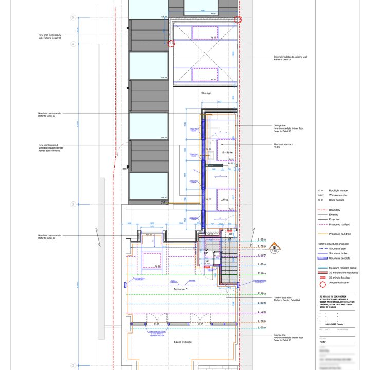 Building regulation packages