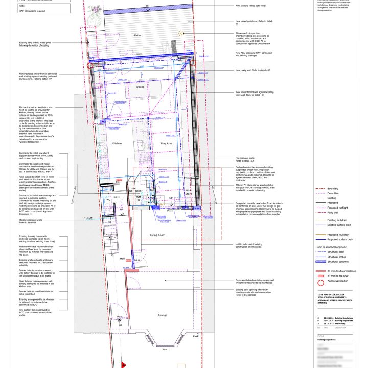 Building regulation packages