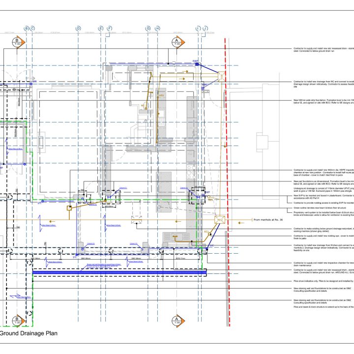 Building regulation packages