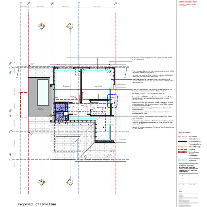 Building regulation packages
