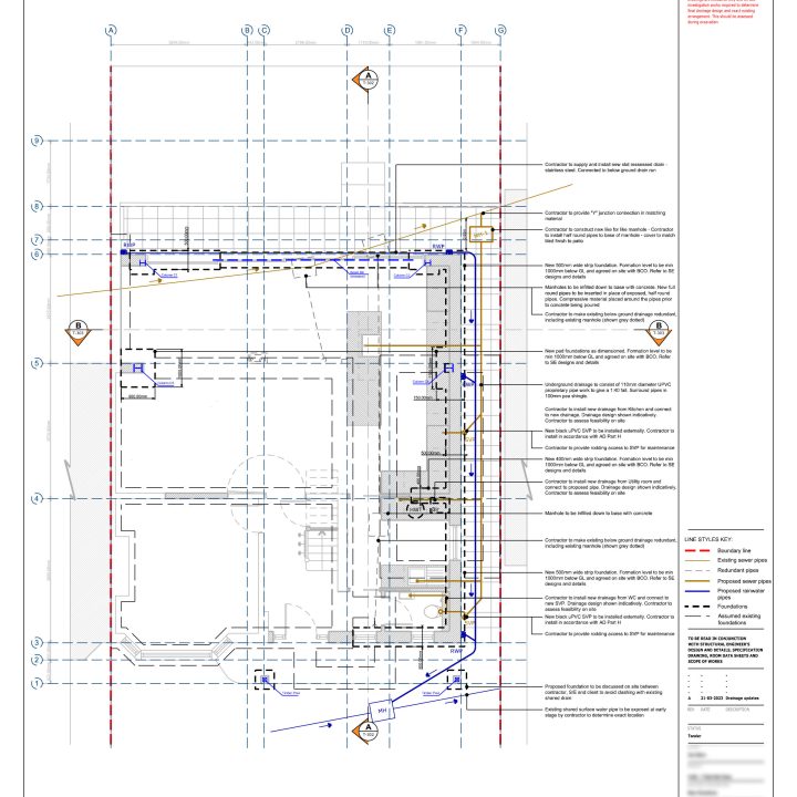 Building regulation packages