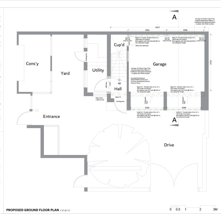 Building regulation packages