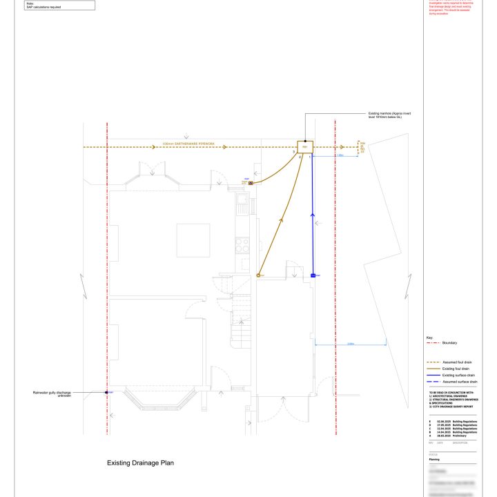 Drainage